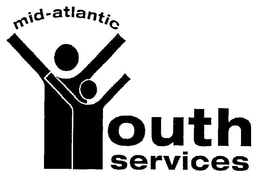 MID-ATLANTIC YOUTH SERVICES trademark