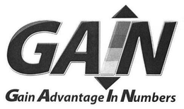 GAIN GAIN ADVANTAGE IN NUMBERS trademark