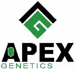 A G APEX GENETICS trademark