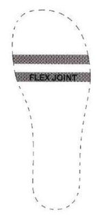 FLEX JOINT trademark