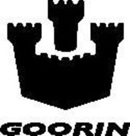 GOORIN trademark