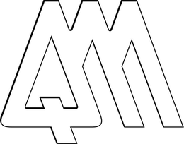 QM trademark