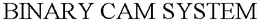 BINARY CAM SYSTEM trademark