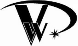 VW trademark