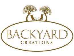 BACKYARD CREATIONS trademark