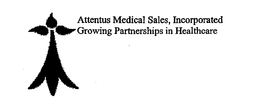 ATTENTUS MEDICAL SALES, INCORPORATED GROWING PARTNERSHIPS IN HEALTHCARE trademark