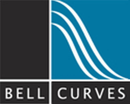 BELL CURVES trademark
