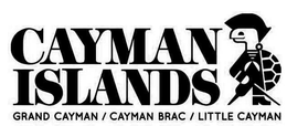 CAYMAN ISLANDS GRAND CAYMAN/CAYMAN BRAC/LITTLE CAYMAN trademark