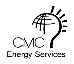 CMC ENERGY SERVICES trademark