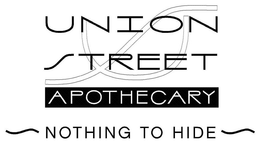 US UNION STREET APOTHECARY NOTHING TO HIDE trademark