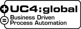 +UC4 : GLOBAL = BUSINESS DRIVEN PROCESS AUTOMATION trademark