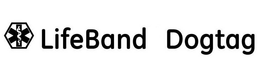 LIFEBAND DOGTAG trademark