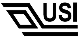 USI trademark