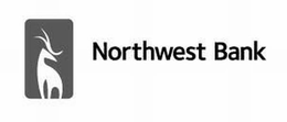 NORTHWEST BANK trademark