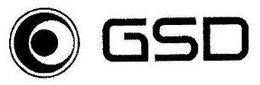 GSD trademark