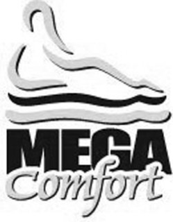 MEGA COMFORT trademark
