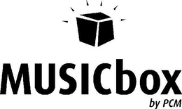 MUSICBOX BY PCM trademark