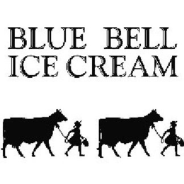 BLUE BELL ICE CREAM trademark