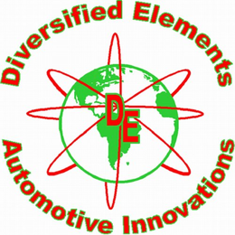 DIVERSIFIED ELEMENTS AUTOMOTIVE INNOVATIONS DE trademark
