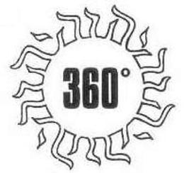 360° trademark
