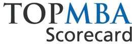 TOPMBA SCORECARD trademark