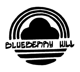 BLUEBERRY HILL trademark