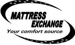 MATTRESS EXCHANGE YOUR COMFORT SOURCE trademark