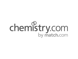 CHEMISTRY.COM BY MATCH.COM trademark