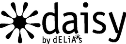 DAISY BY DELIA'S trademark