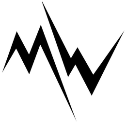 MW trademark