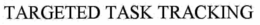 TARGETED TASK TRACKING trademark