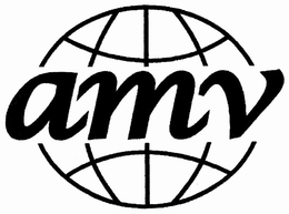 AMV trademark