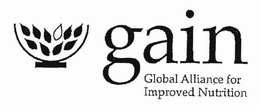 GAIN GLOBAL ALLIANCE FOR IMPROVED NUTRITION trademark