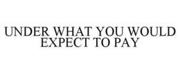 UNDER WHAT YOU WOULD EXPECT TO PAY trademark