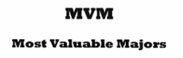MVM MOST VALUABLE MAJORS trademark