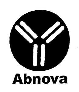 ABNOVA trademark