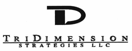 TD TRIDIMENSION STRATEGIES LLC trademark
