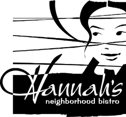 HANNAH'S NEIGHBORHOOD BISTRO trademark