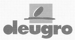 DEUGRO trademark