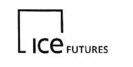 ICE FUTURES trademark
