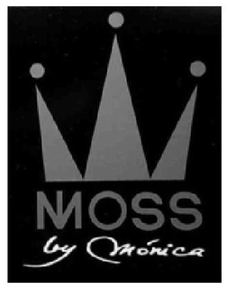 MOSS BY MONICA trademark