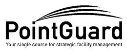 POINTGUARD YOUR SINGLE SOURCE FOR STRATEGIC FACILITY MANAGEMENT. trademark