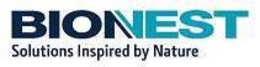 BIONEST SOLUTIONS INSPIRED BY NATURE trademark