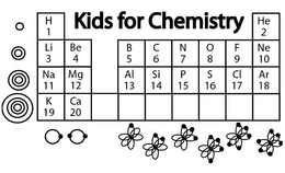KIDS FOR CHEMISTRY H 1 HE 2 LI 3 BE 4 B5 C 6 N 7 O 8 F 9 NE 10 NA 11 MG 12 AL 13 SI 14 P 15 S 16 CL 17 AR 18 K 19 CA 20 trademark
