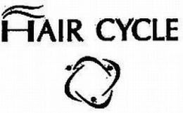 HAIR CYCLE trademark