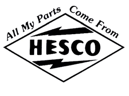 ALL MY PARTS COME FROM HESCO trademark