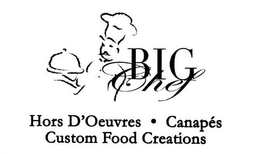 BIG CHEF HORS D'OEUVRES CANAPÉS CUSTOM FOOD CREATIONS trademark