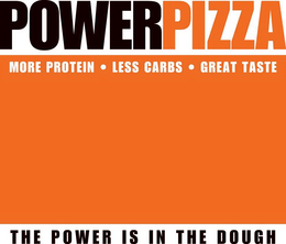 POWERPIZZA MORE PROTEIN · LESS CARBS · GREAT TASTE THE POWER IS IN THE DOUGH trademark