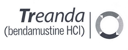 TREANDA (BENDAMUSTINE HCL) trademark