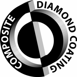CDC COMPOSITE DIAMOND COATING trademark